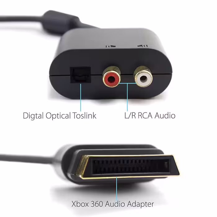 مبدل XBOX به اپتیکال و AV مدل X2-PAV
