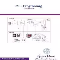 خرید و دانلود نسخه کامل کتاب C   Programing [Programming]