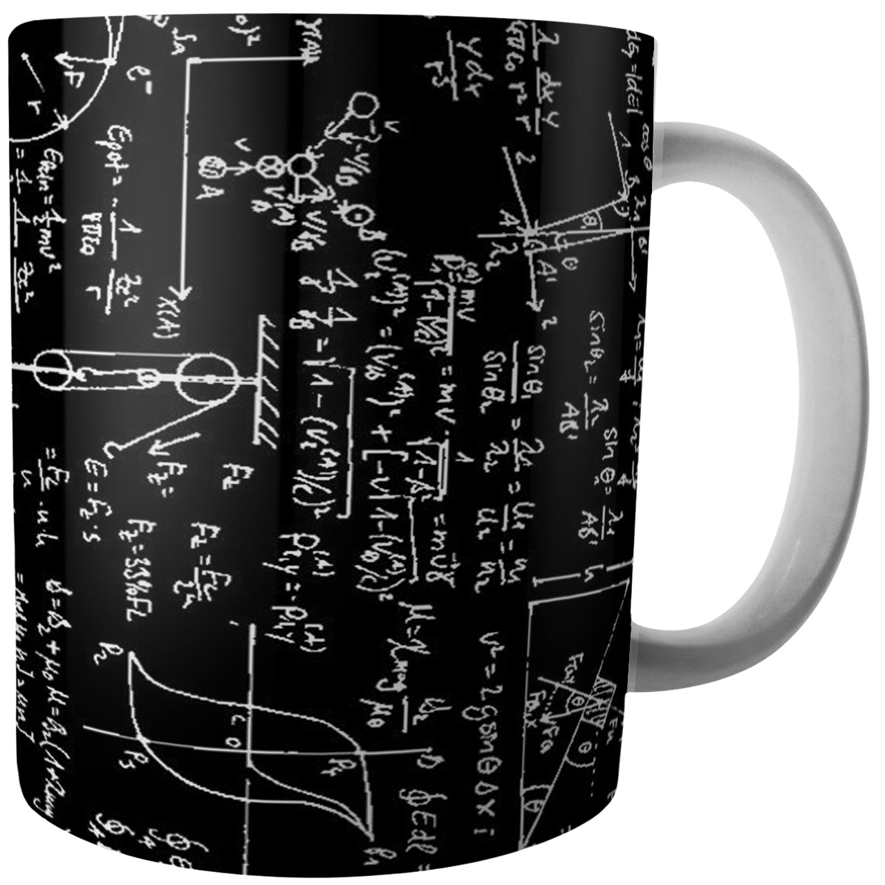 ماگ مدل فرمول کد 55 AA