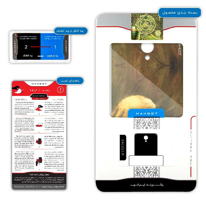 برچسب پوششی ماهوت مدل Dr-Mosadeq مناسب برای گوشی موبایل شیائومی Redmi Note 2