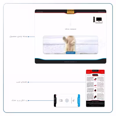 برچسب پوششی ماهوت مدل Polar bear مناسب برای تبلت اپل iPad Pro 12.9 (GEN 3) 2018 A1876
