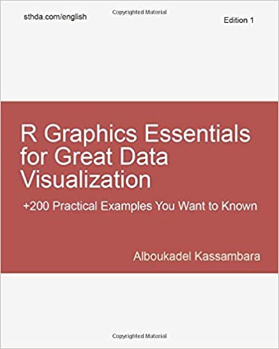 خرید و دانلود نسخه کامل کتاب R Graphics Essentials for Great Data Visualization: 200 Practical Examples You Want to Know for Data Science - Convered PDF