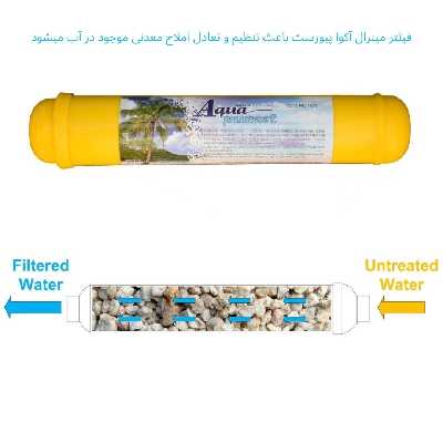 فیلتر دستگاه تصفیه کننده آب آکوا پیورست مدل پست کربن و مینرال قلیایی مجموعه 3 عددی