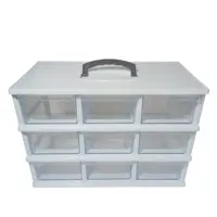 جعبه ابزار مدل C03