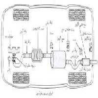 طرح توجیهی اجزای سیستم ترمز خودرو