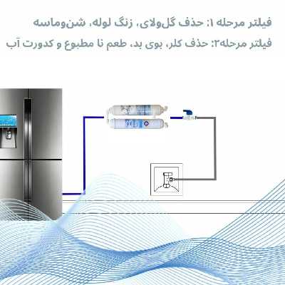 فیلتر تصفیه آب یخچال و فریزر آکوا پیورست مدل GL 2500 مجموعه 4 عددی