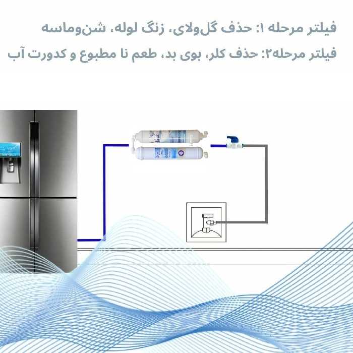 فیلتر تصفیه آب یخچال و فریزر آکوا پیورست مدل GL 2500 مجموعه 4 عددی