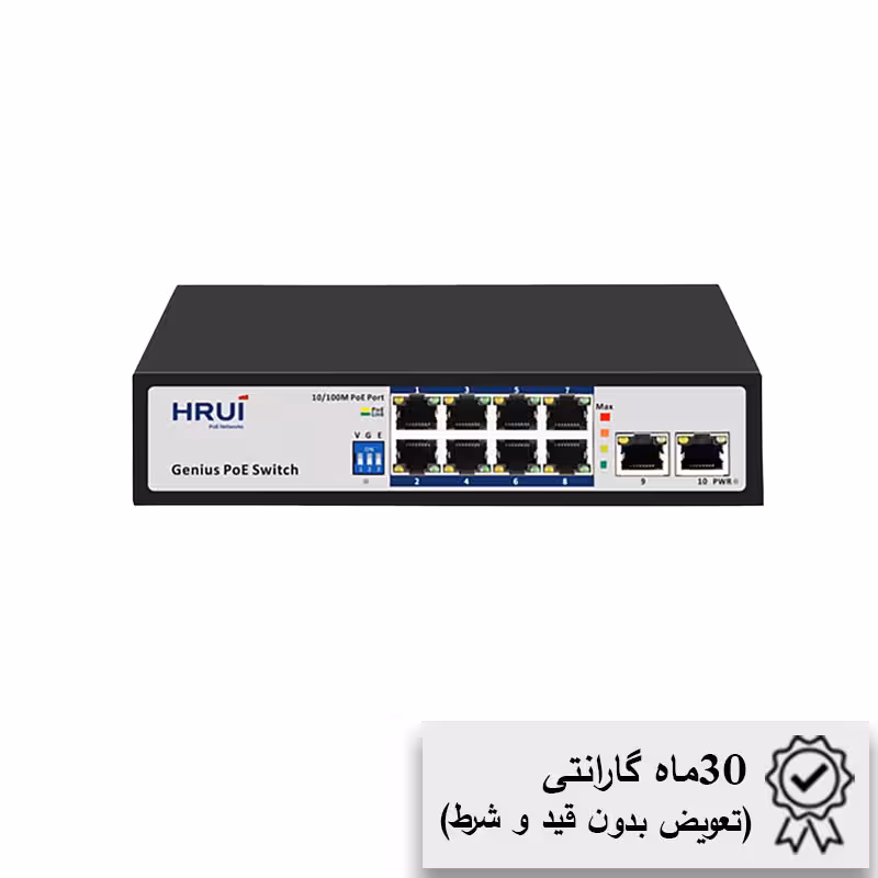 خرید و قیمت سوئیچ شبکه POE هشت پورت HR900-AF-82N_ فنون امن