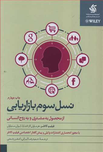 نسل سوم بازاریابی: از محصول به مشتری و به روح انسانی