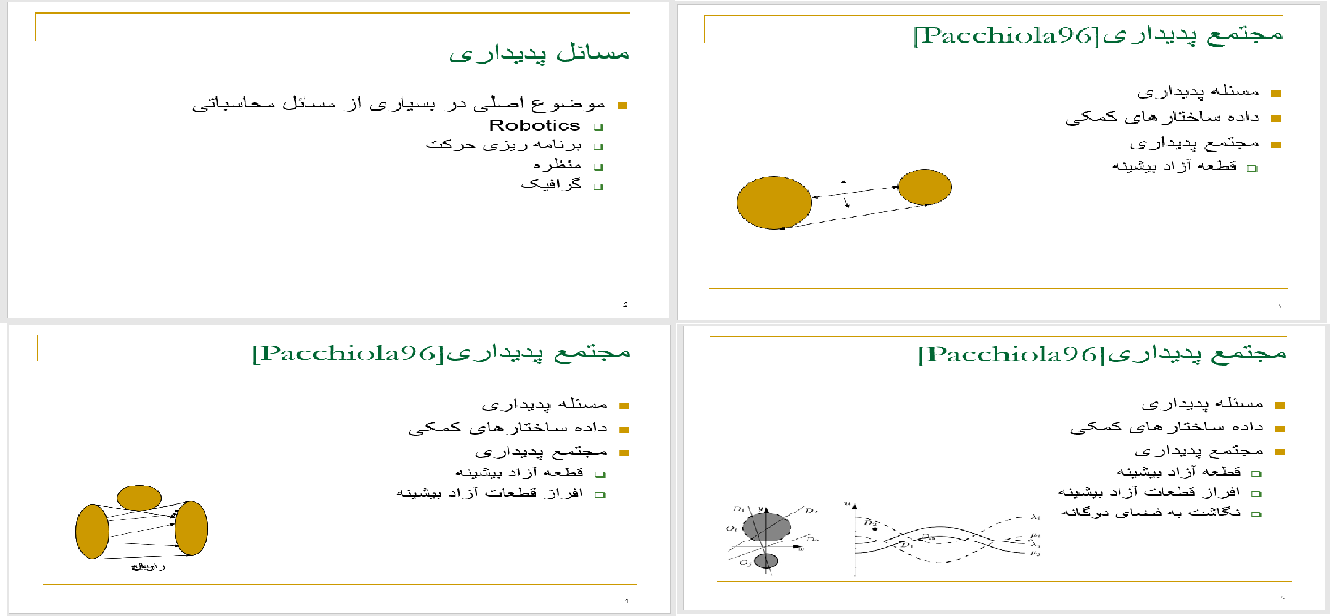 دانلود فایل پاورپوینت محاسبه‌ کارای پدیداری در فضای سه‌بعدی