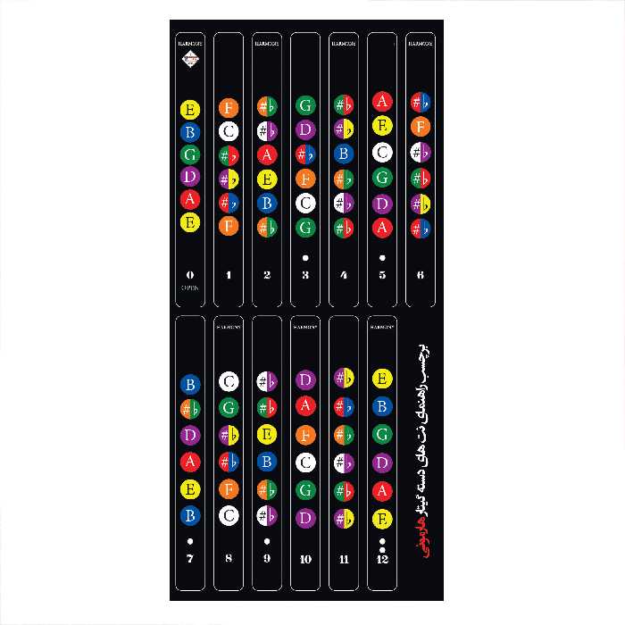 برچسب نت گیتار هارمونی مدل Hny کد 1