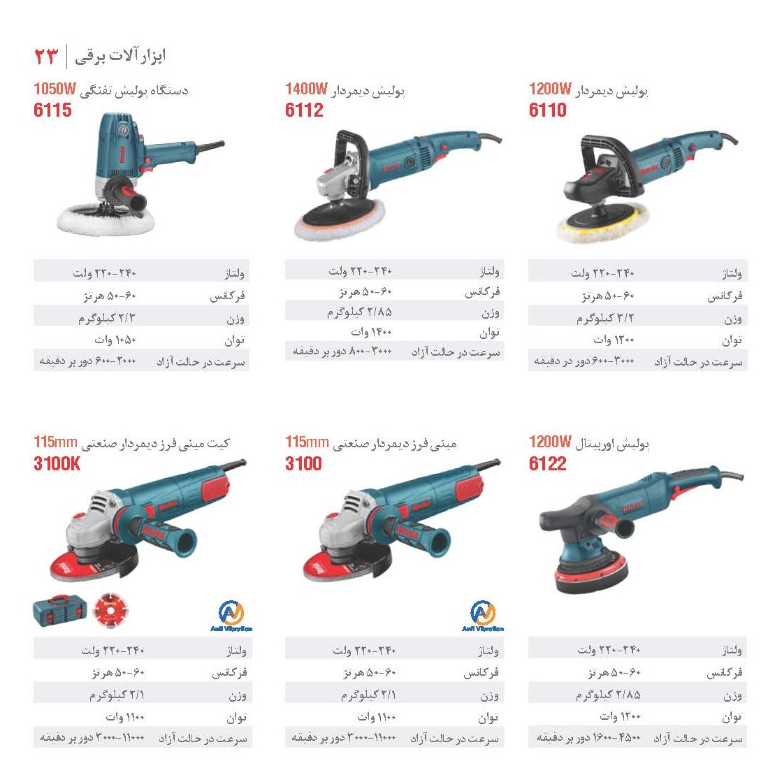 پولیش 1400 وات رونیکس 6112