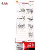 آموزش اس پی اس اس آموس ۲۰۱۸ Spss Amos نشر مهرگان