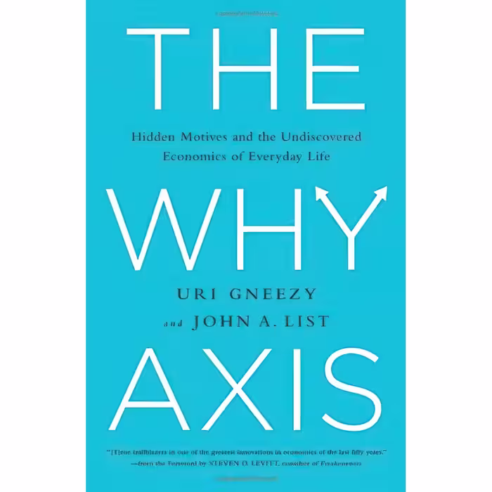کتاب The Why Axis اثر جمعی از نویسندگان انتشارات PublicAffairs