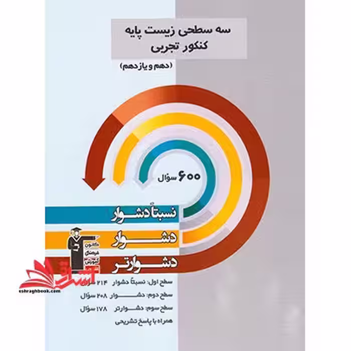 زیست شناسی کنکور پایه (دهم یازدهم/نسبتادشوار - فروشگاه کتاب اشراق