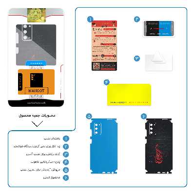 برچسب پوششی ماهوت مدل Full skin-Husayn-Ibn-Ali مناسب برای گوشی موبایل سامسونگ Galaxy Note20