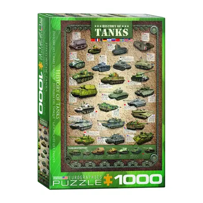 پازل 1000 تکه یوروگرافیکس پازلز طرح History of Tanks كد 60000381