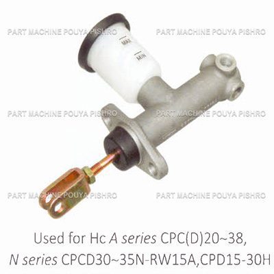 پمپ ترمز بالا لیفتراک هانگچا اچ سی مدل Hc A series CPC(D)20~38, N series CPCD30~35N-RW15A,CPD15-30H