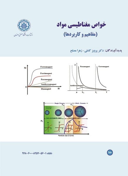 خواص مغناطیسی مواد (180) - کتابفروشی کوچه کتاب