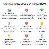 دانلود ماژول Google PageSpeed Insight برای پرستاشاپ