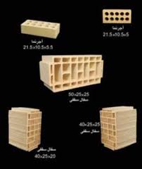 طرح توجیهی تولید آجر نمای پرسی
