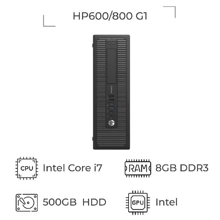 مینی کیس استوک اچ پی 600/800 G1 پردازنده i7 نسل 4