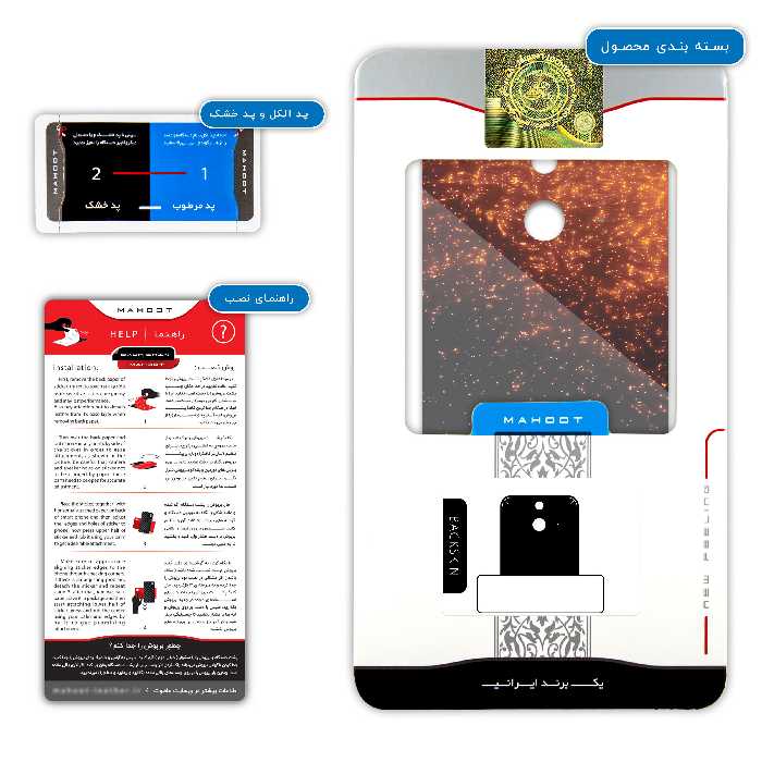 برچسب پوششی ماهوت مدل Hyhat مناسب برای گوشی موبایل اچ تی سی One E8