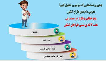 پاورپوینت چجوری تست‌هایی که میزنیم رو تحلیل کنیم؟ ومعرفی دام های طراح کنکور