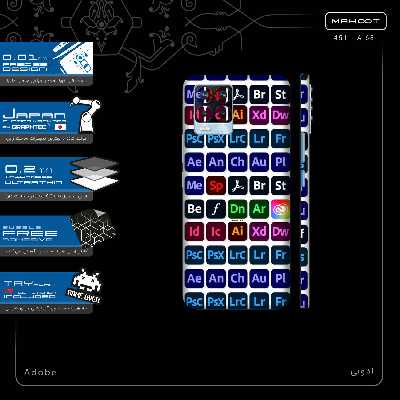 برچسب پوششی ماهوت مدل Adobe-FullSkin مناسب برای گوشی موبایل ریلمی 8 Pro