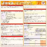خرید و دانلود نسخه کامل کتاب Tablice informatyczne Java