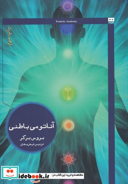کتاب آناتومی باطنی