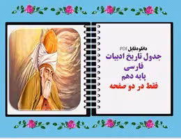 دانلودفایلPDF جدول تاریخ ادبیات فارسی پایه دهم فقط در دو صفحه