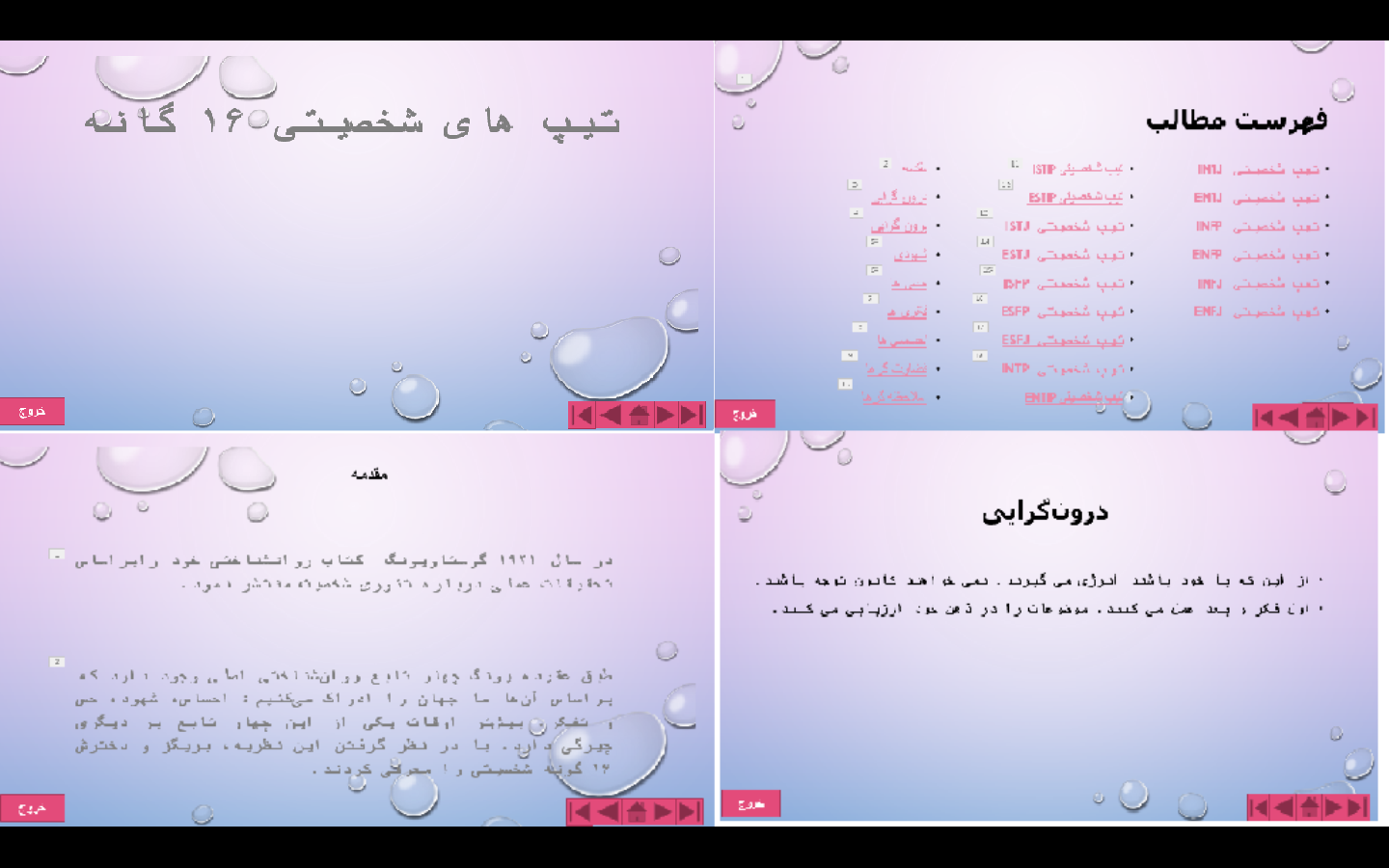دانلود فایل پاورپوینت تیپ های شخصیتی 16 گانه