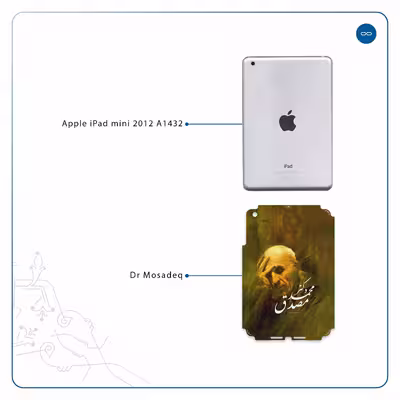 برچسب پوششی ماهوت مدل Dr-Mosadeq مناسب برای تبلت اپل iPad mini 2012 A1432