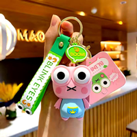 جا کلیـدی قورباغـه چشـم گنـده0