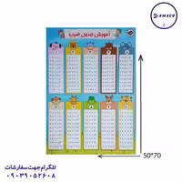 پوستر جدول ضرب 50*70 روبیک