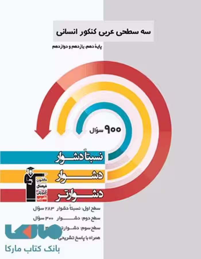 سه سطحی عربی انسانی قلم چی