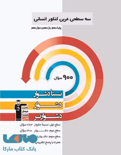 سه سطحی عربی انسانی قلم چی