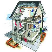 پاورپوینت انواع سیستم های تاسیسات و تهویه در بیمارستان