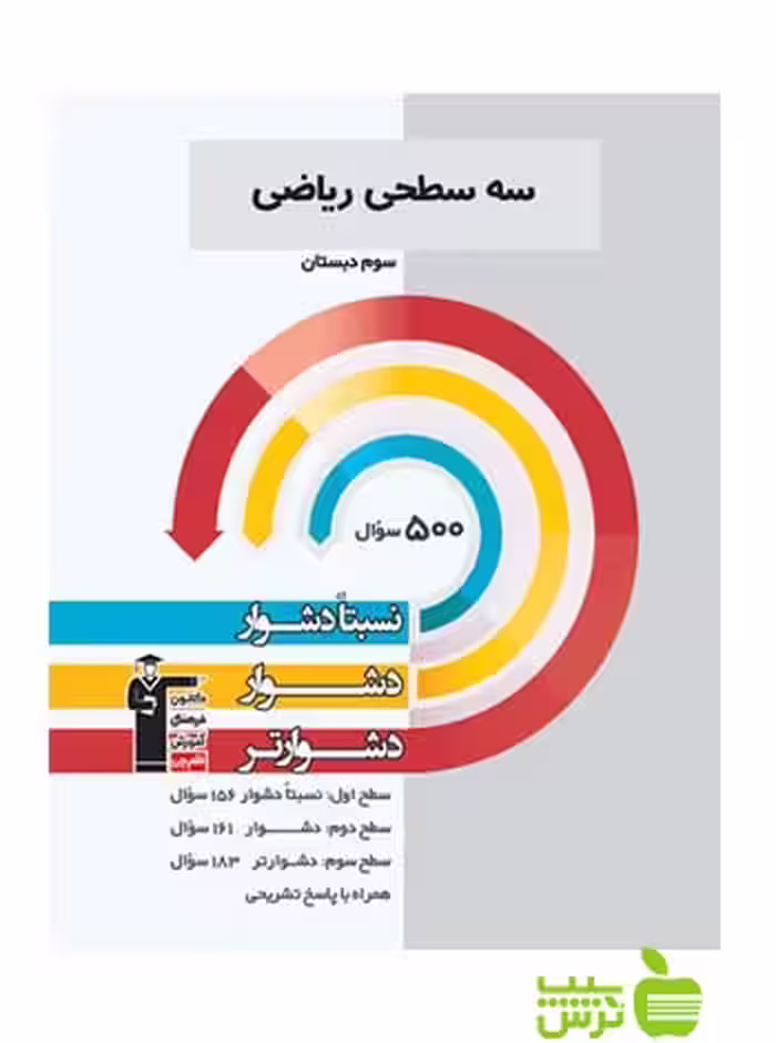 ریاضی سوم ابتدایی سه سطحی قلم چی - سیب ترش - SibTorsh با 27 درصد تخفیف