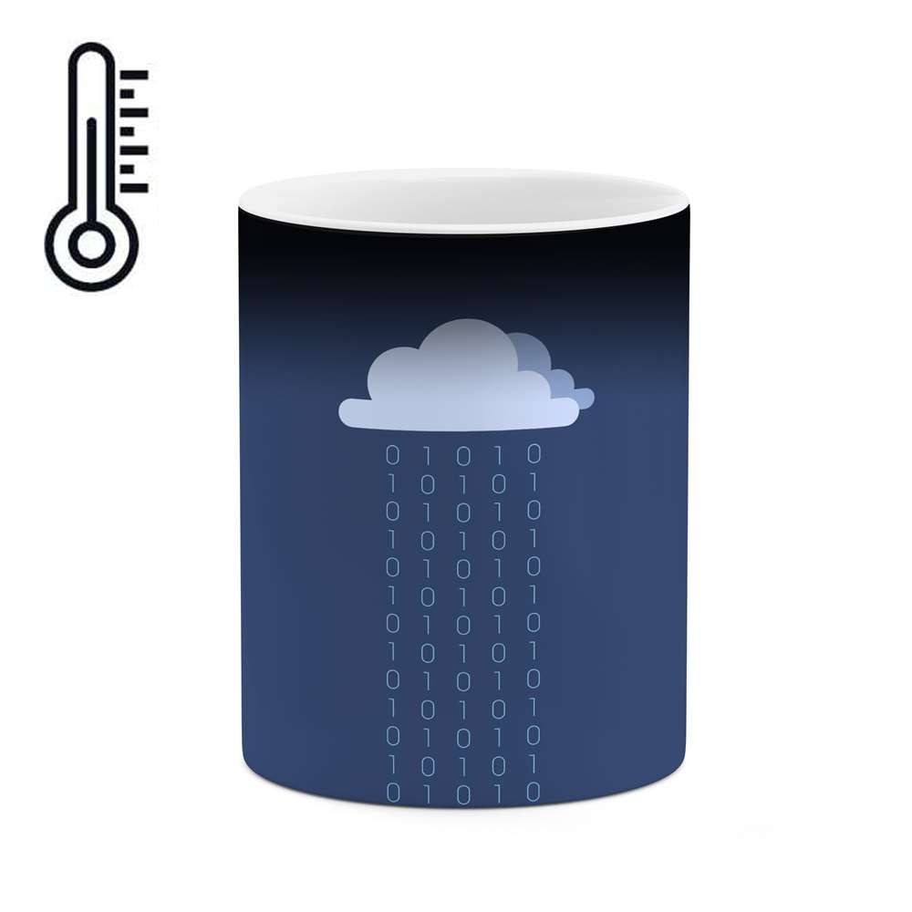 ماگ حرارتی طرح برنامه نویسی و هکری مدل mgph12271