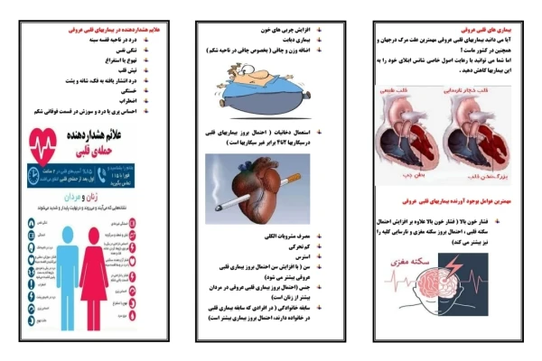 پمفلت آموزشی خودمراقبتی در بیماران قلبی و عروقی - کتابخانه مجازی واتیکان