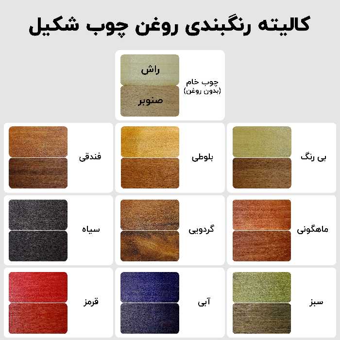 روغن چوب گیاهی بلوطی شکیل مدل FSG-OAK حجم 1 لیتر