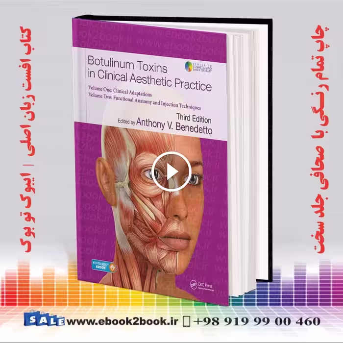 Botulinum Toxins in Clinical Aesthetic Practice