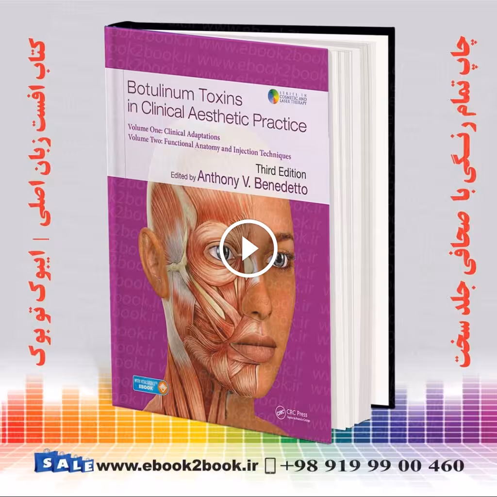 Botulinum Toxins in Clinical Aesthetic Practice