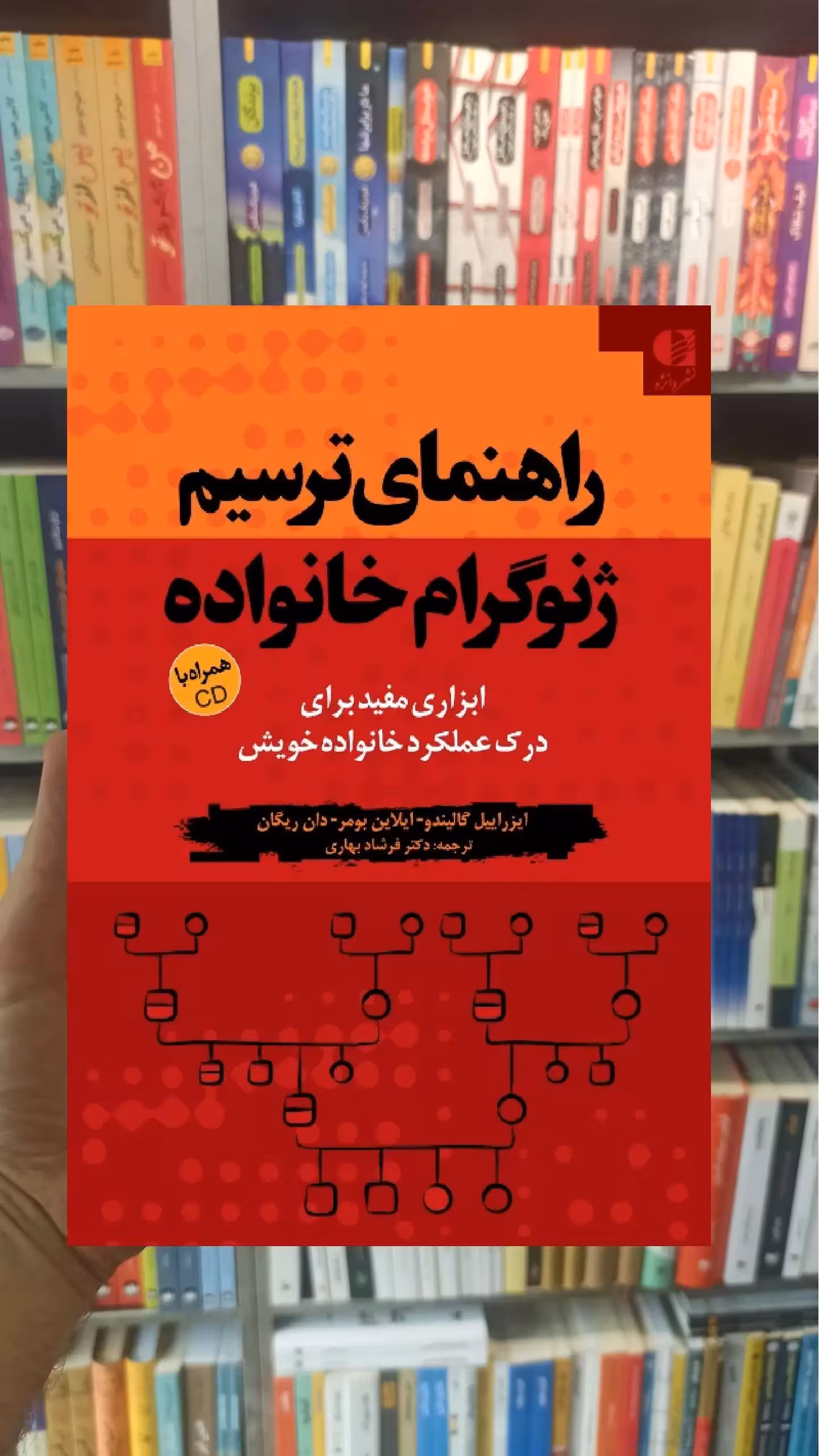 راهنمای ترسیم ژنوگرام خانواده ایزراییل گالیندو دانژه