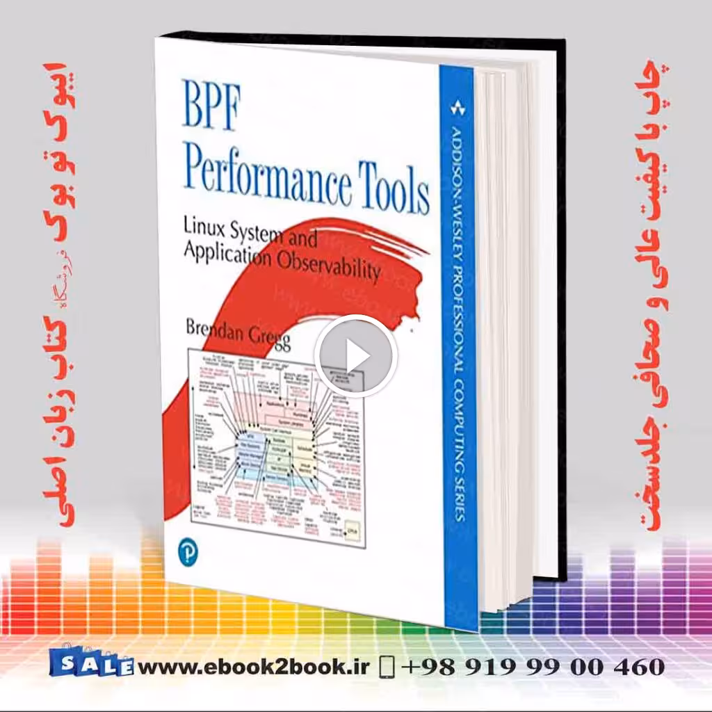 BPF Performance Tools