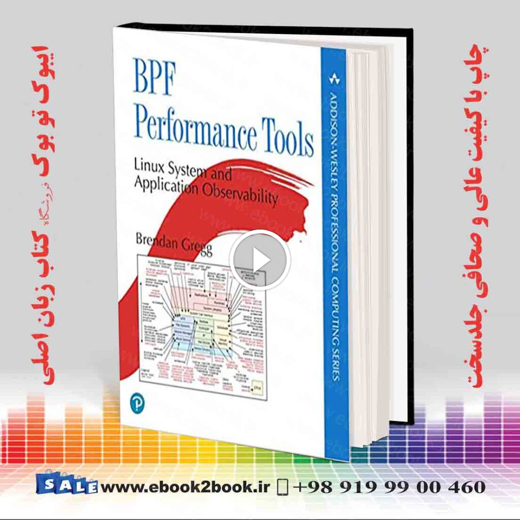 BPF Performance Tools