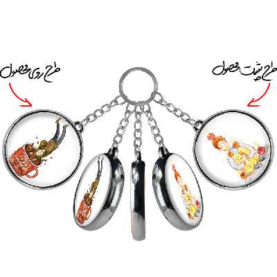 جاکلیدی خندالو طرح قهوه مدل دوطرفه کد 53885562