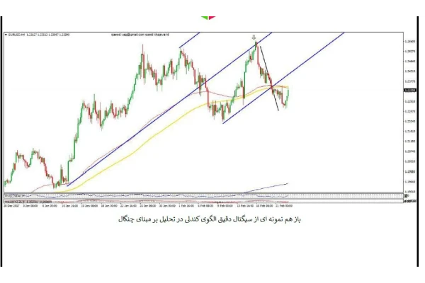 pdf آموزش های پترن های شمع های ژاپنی - کتابخانه مجازی واتیکان